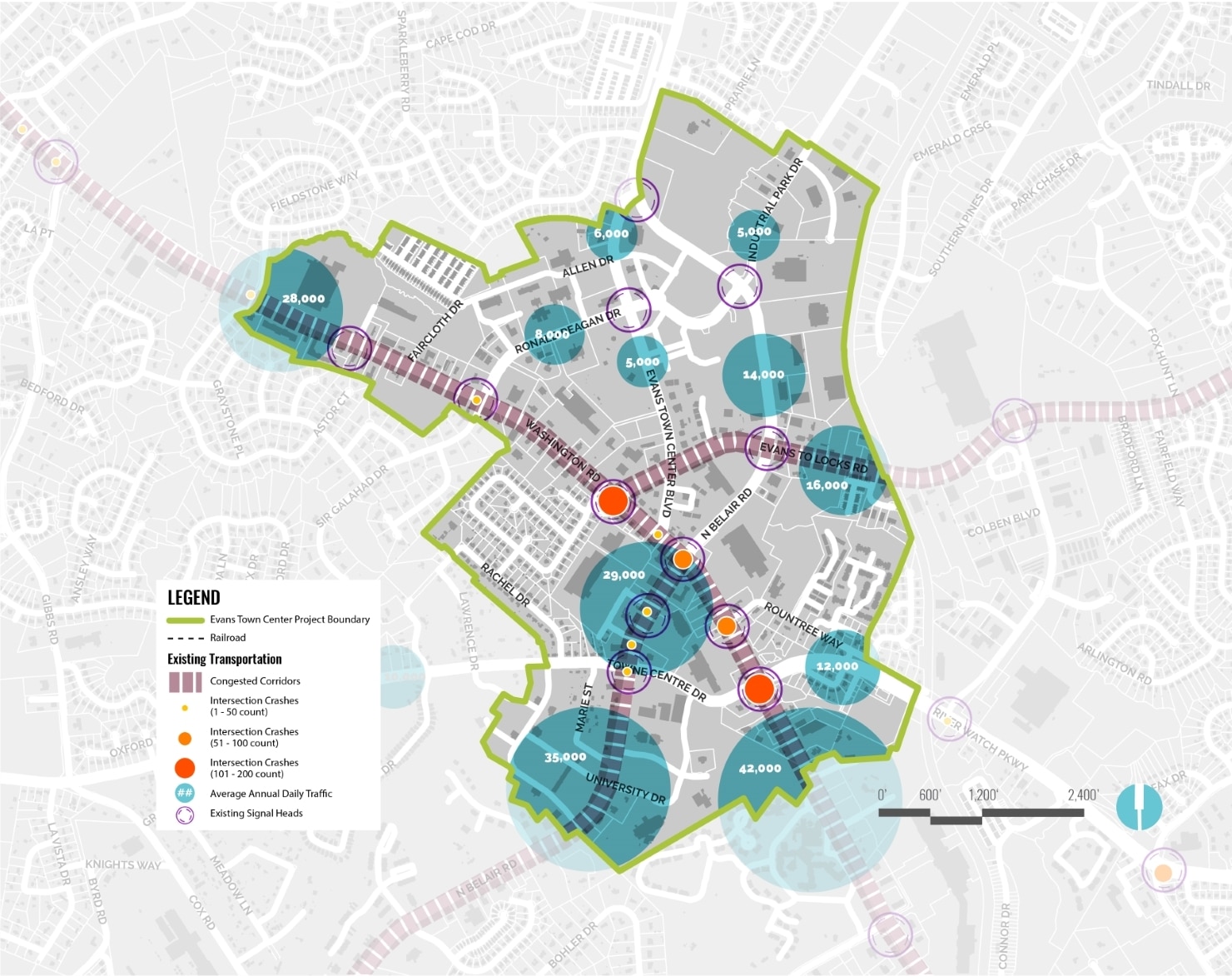 Evans Town Center - Urban Design Plan
