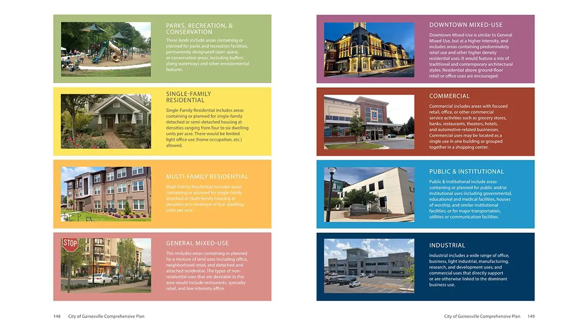 Gainesville Comprehensive Plan by TSW Atlanta - Building Typology Study