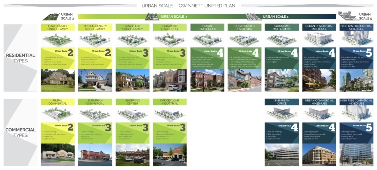Gwinnett Unified Plan- TSW Planning Architecture Landscape Architecture, Atlanta