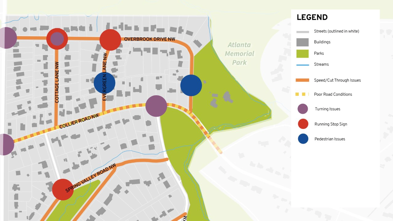 Collier Hills Transportation Study