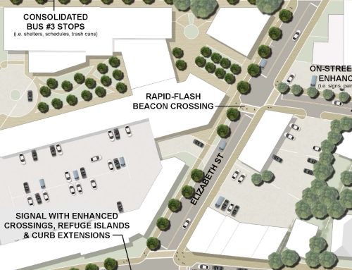 Krog Lake Elizabeth North Highland Transportation Strategy