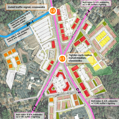 Gwinnett Safe and Equitable Multimodal Access Study