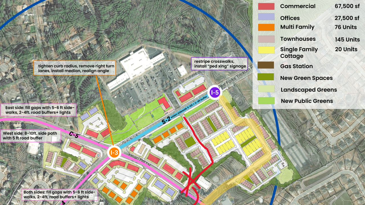 Gwinnett Safe and Equitable Multimodal Access Study