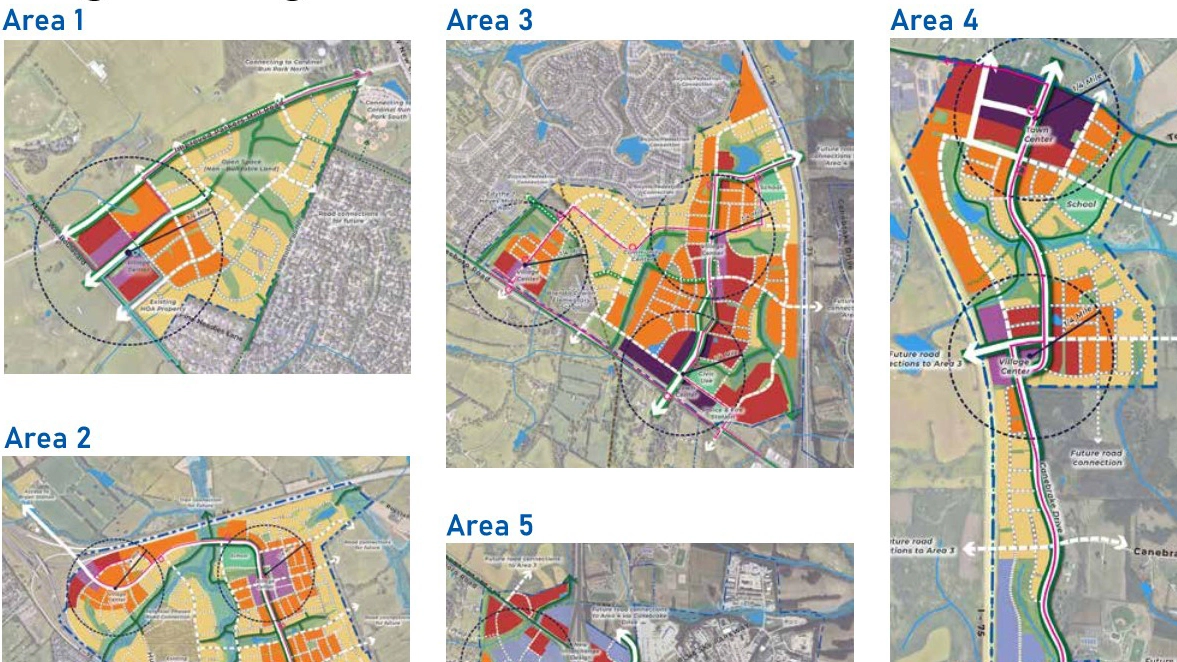 Lexington Urban Growth Master Plan