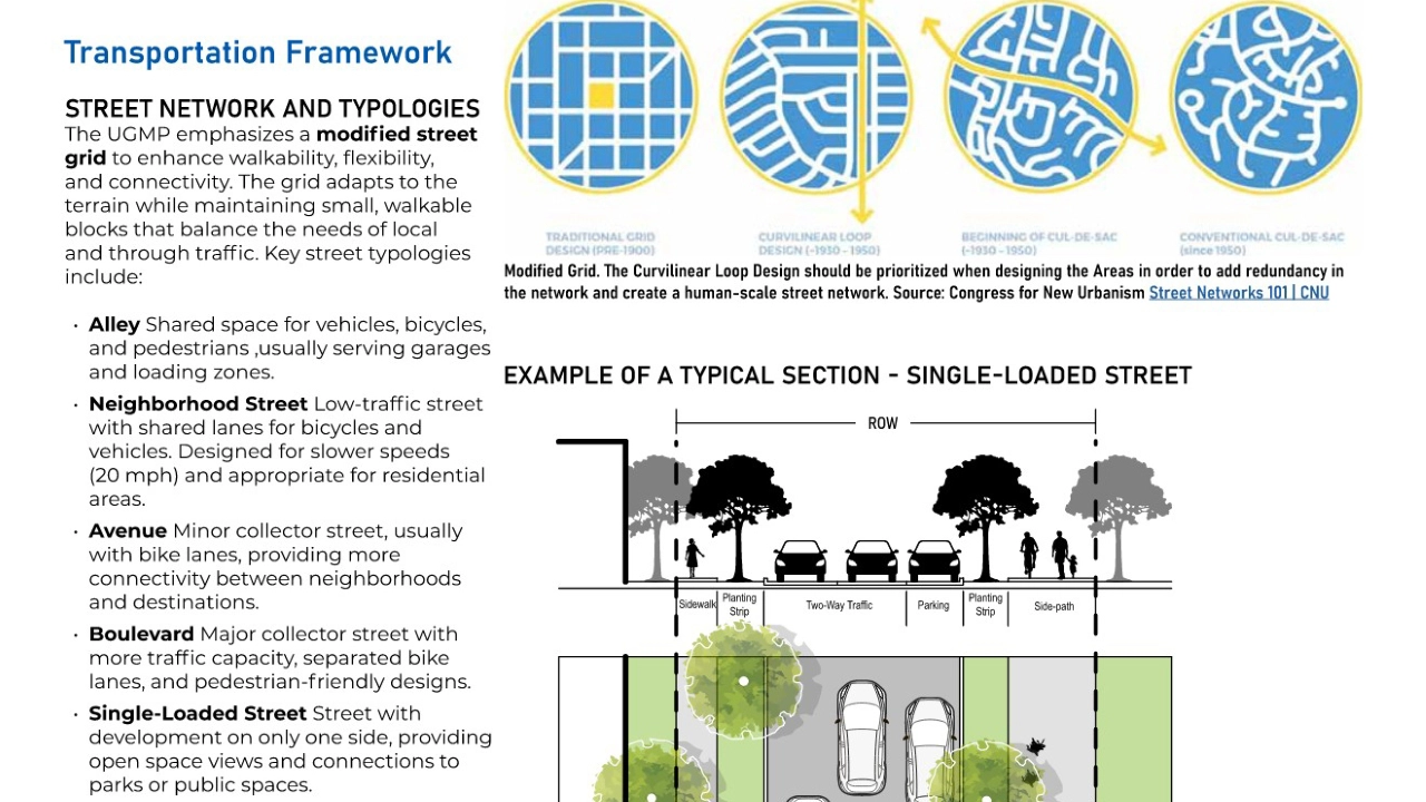 Lexington Urban Growth Master Plan
