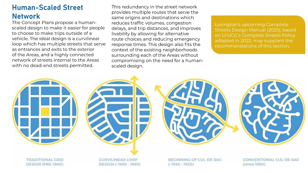 Lexington Urban Growth Master Plan