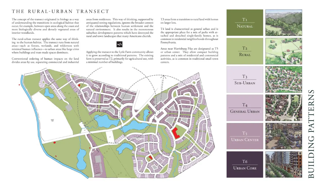 Lytle Farm Pattern Book