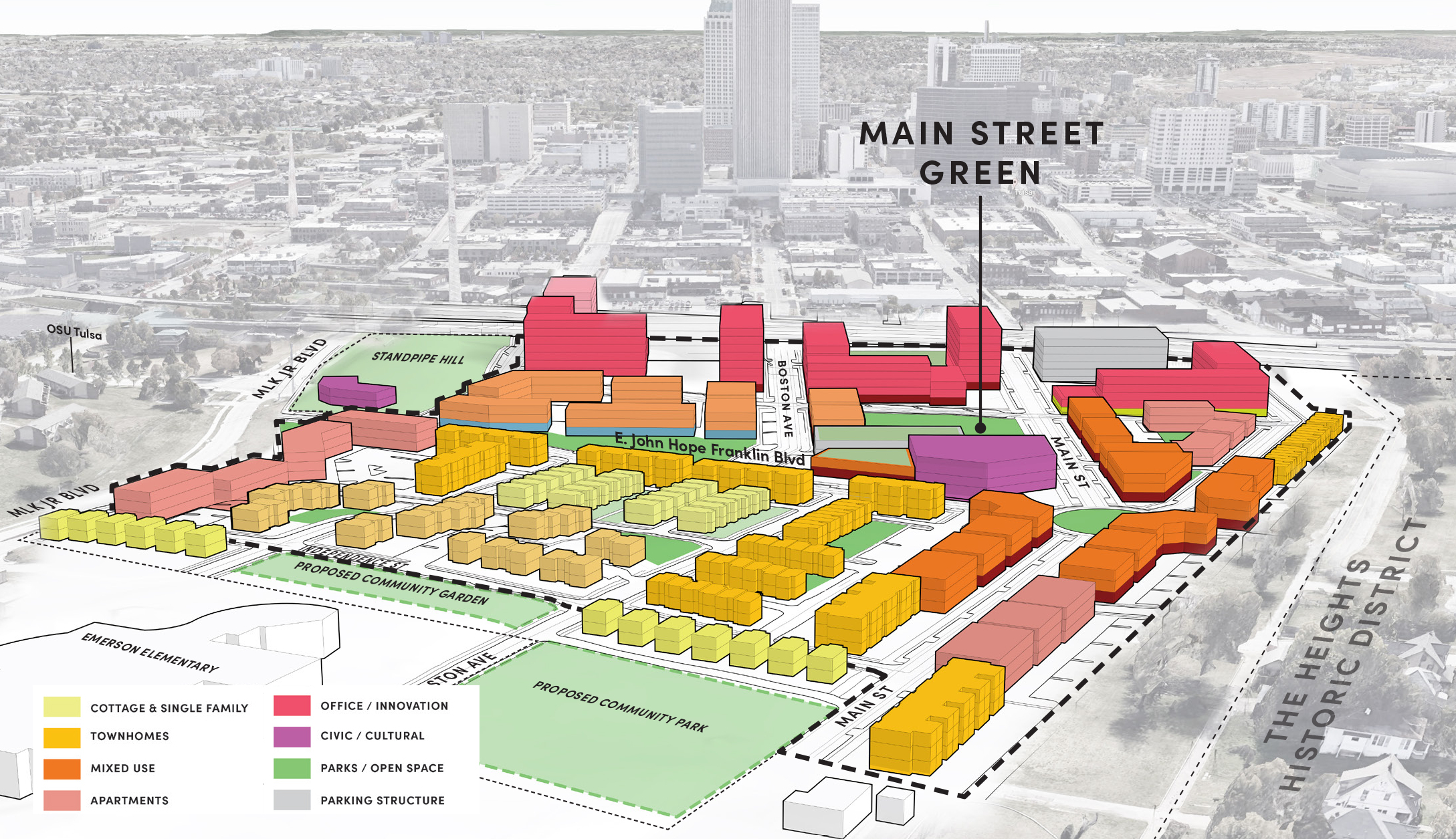 TSW Partner Project, Kirkpatrick Heights/Greenwood Master Plan: Our Legacy Tulsa Receives National Award from APA