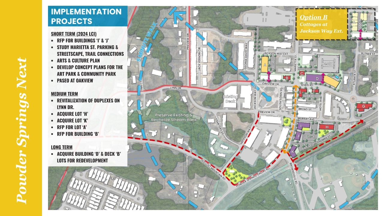 Powder Springs Downtown Master Plan