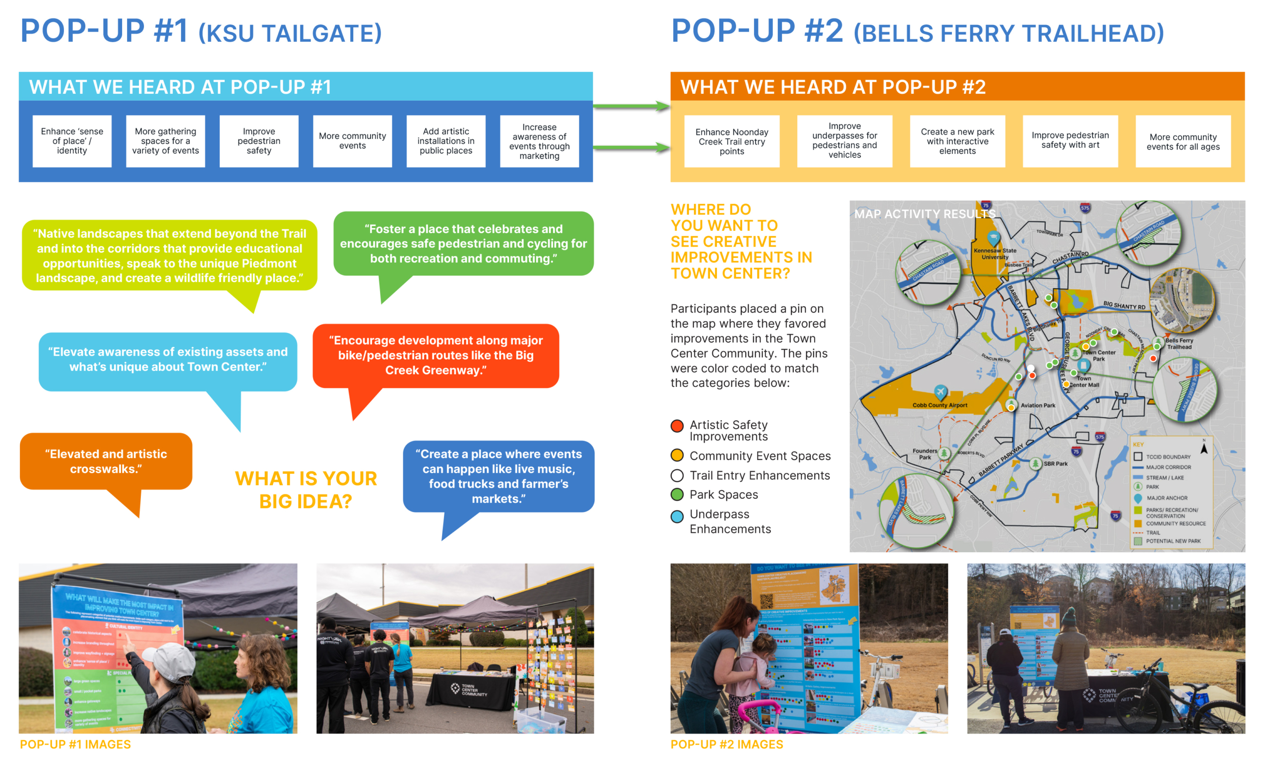 Project Spotlight - Town Center Creative Placemaking