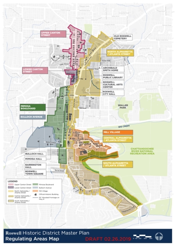 Roswell Historic District Master Plan
