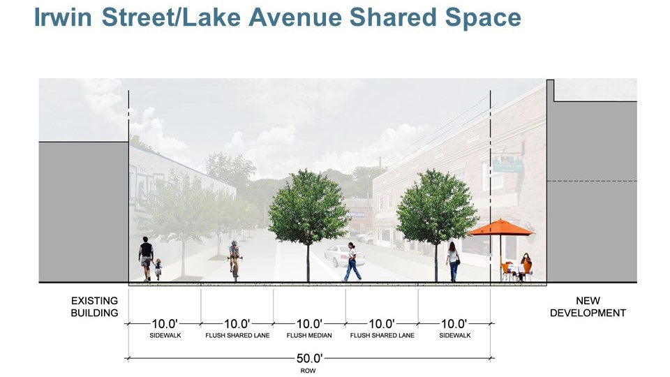 Krog Lake Elizabeth North Highland Transportation Strategy