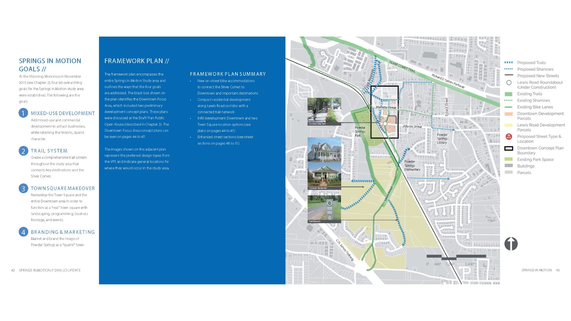 Springs in Motion - LCI Plan Update