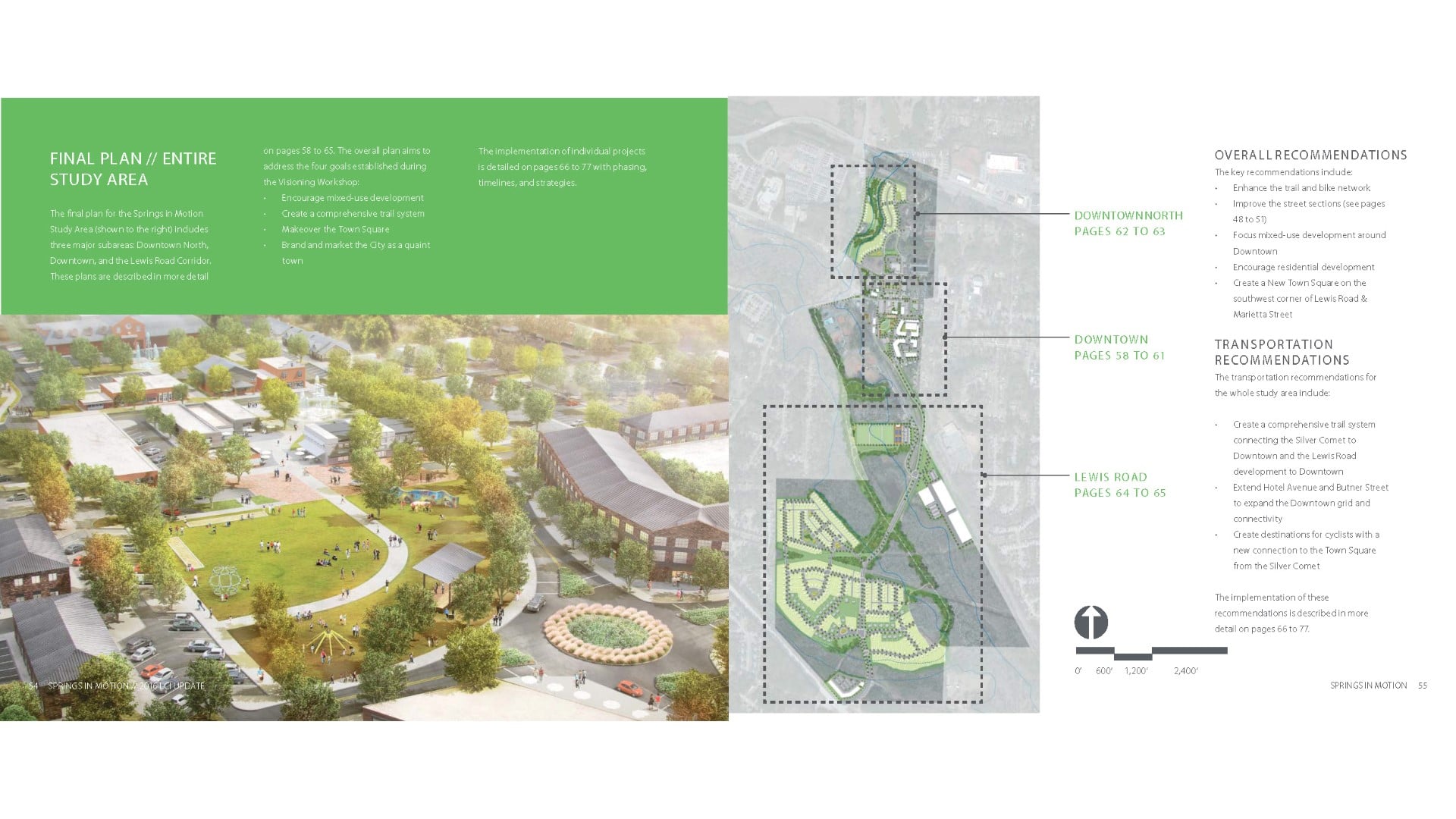 Springs in Motion - LCI Plan Update