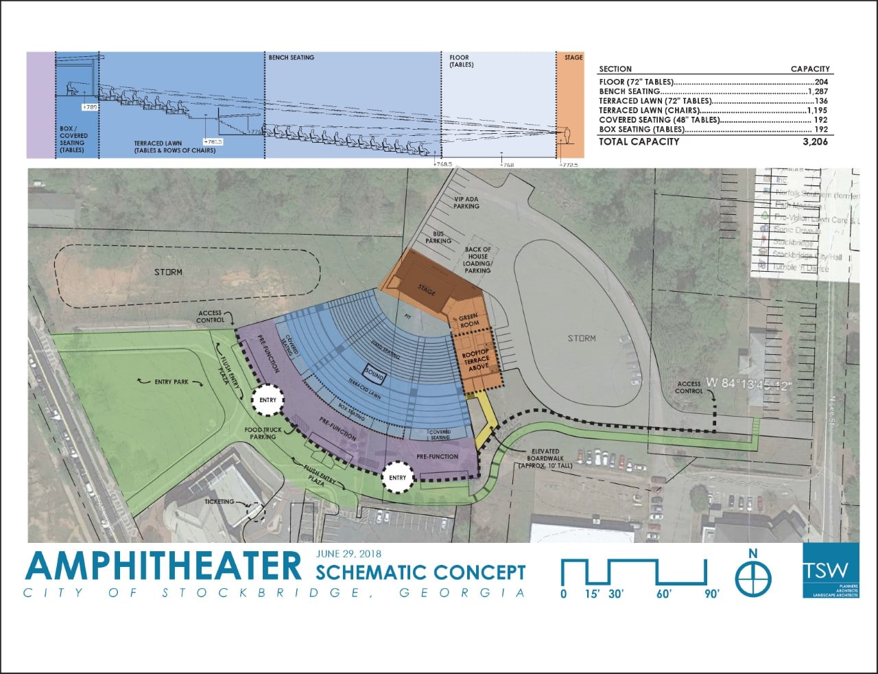 TSW Stockbridge Amphitheater