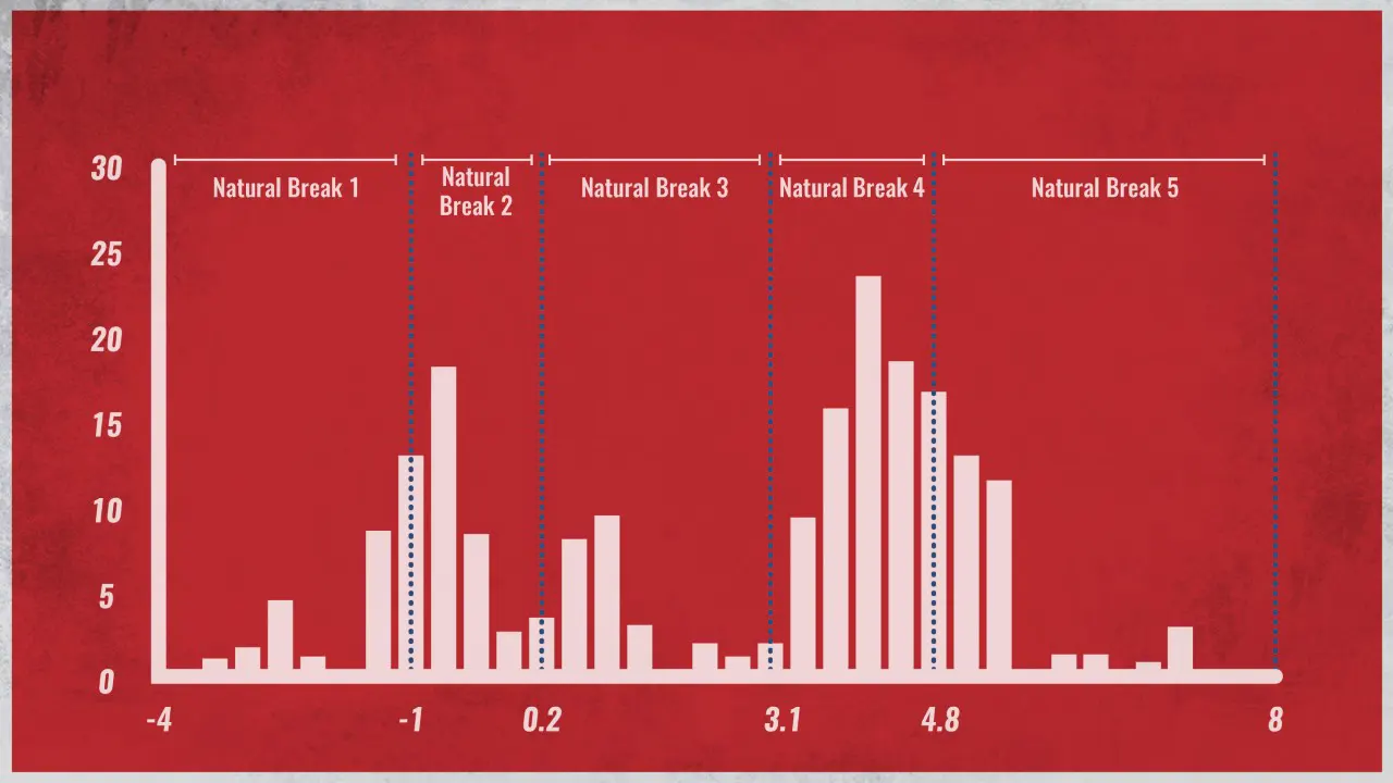 by TSW, Atlanta - Selected Academic Programs to Analyze Infographic