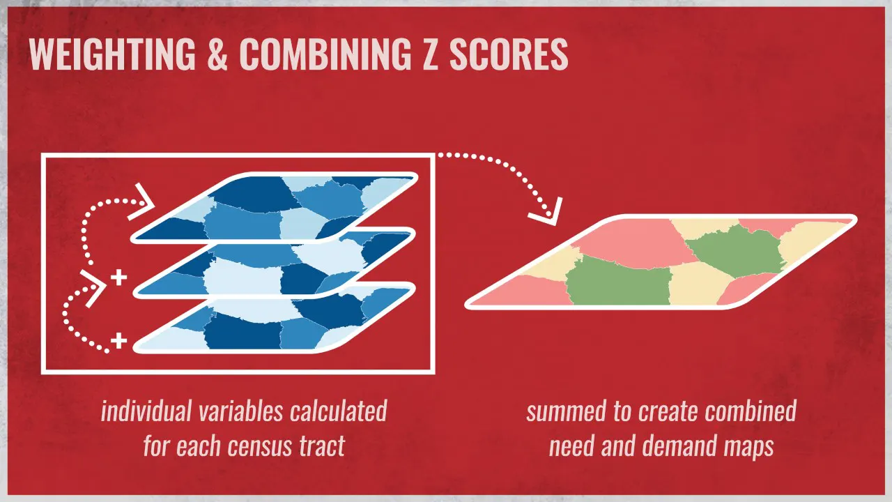 Tennessee Board of Regents Statewide Demographic and Labor Market Analysis by TSW, Atlanta - Weighting and Combining Z Scores Infographic