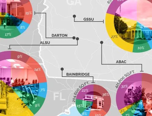 University System of Georgia Statewide Space Utilization Study